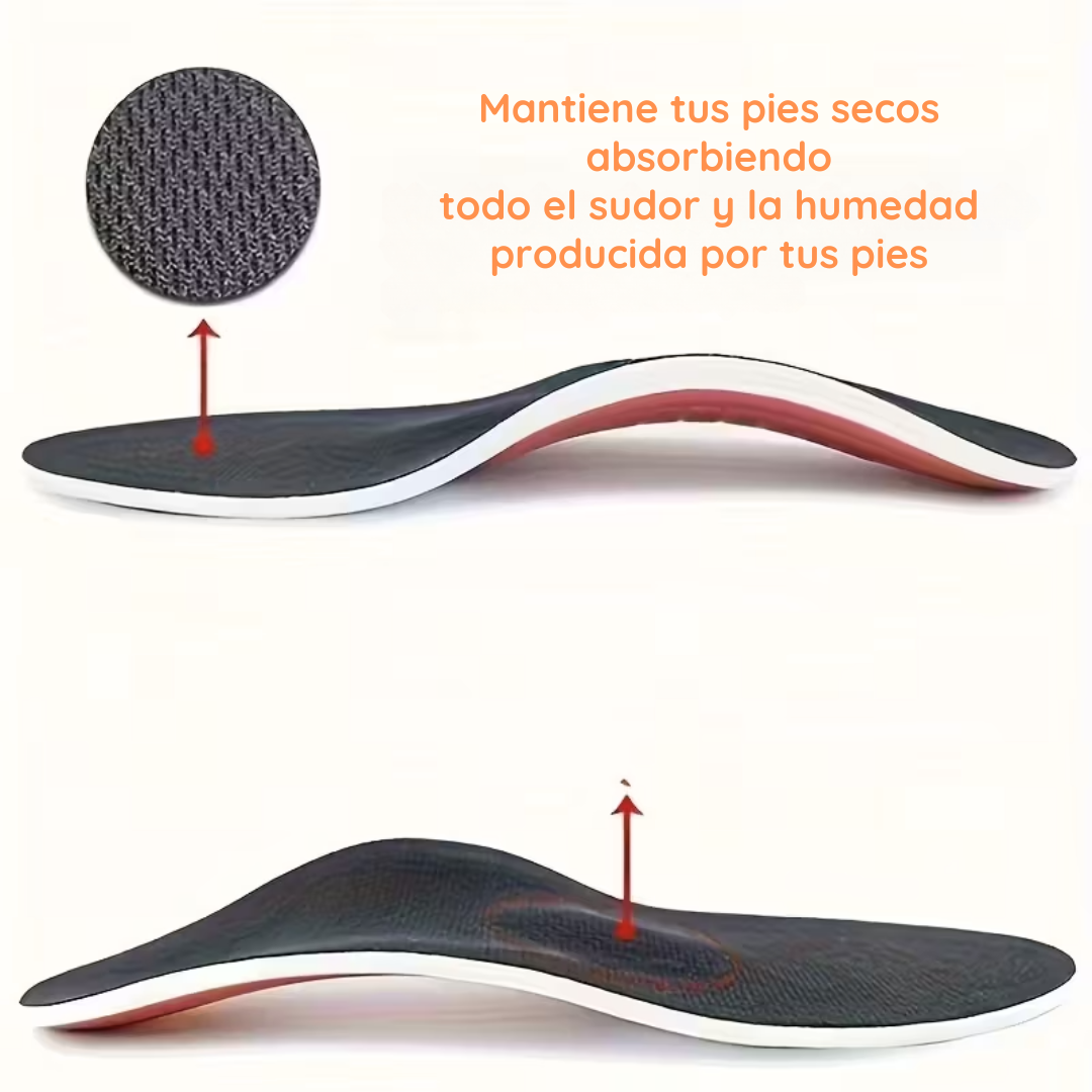 Plantillas Ortopédicas Ajustables para Fascitis y Pie Plano - FootBalance