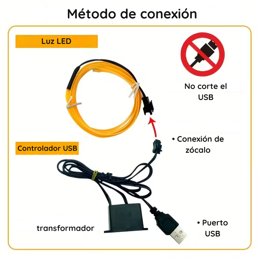 LUCES LED NEON PARA INTERIOR DE AUTO DE 5 METROS CON ESPATULA - NEON DRIVE