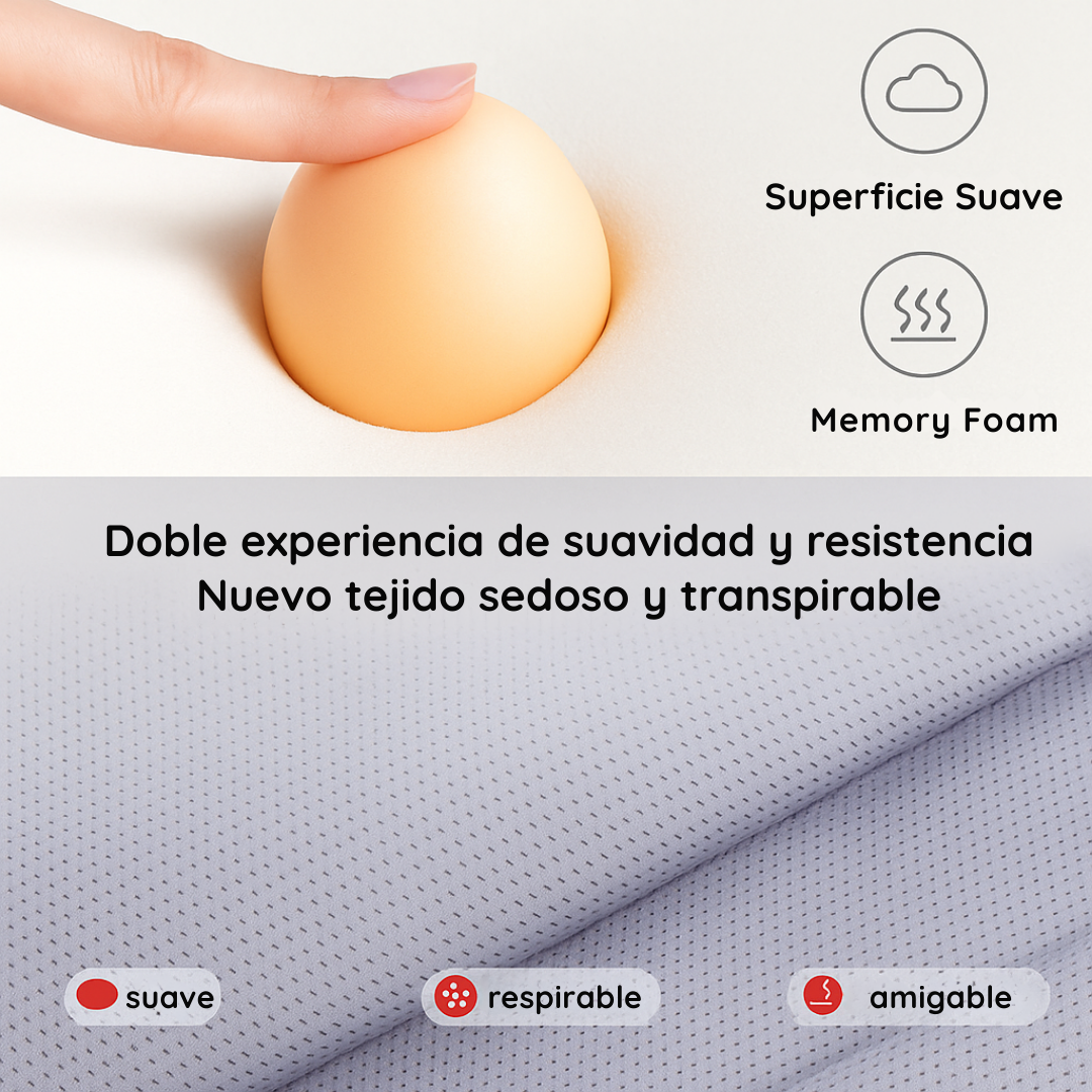 Reposa Cabezas + Respaldar Asiento De Auto - NeoRelax Pro