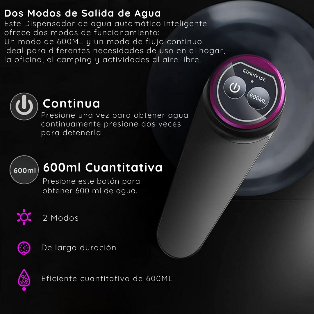 Dispensador Recargable para bidones Premium - 💧 AquaGo