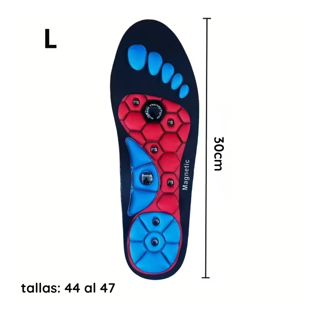 PLANTILLAS MAGNETICAS - BIOMAGNETIC PRO