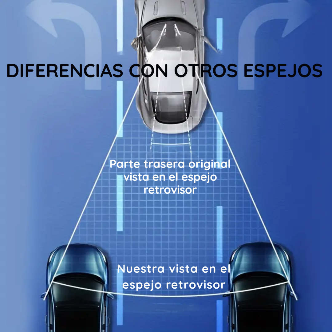 Espejo Retrovisor Grande Panorámico Antirreflejo Para Autos - VisionPro