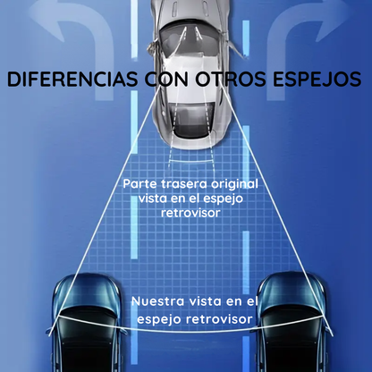 Espejo Retrovisor Grande Panorámico Antirreflejo Para Autos - VisionPro