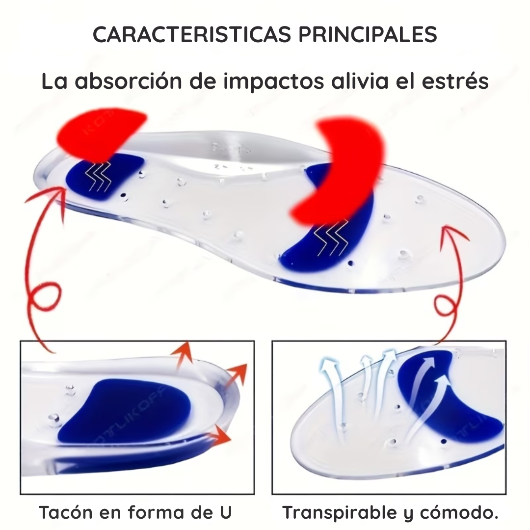 PLANTILLAS GEL DE SILICONA PARA PIE PLANO - FLEXISTEP