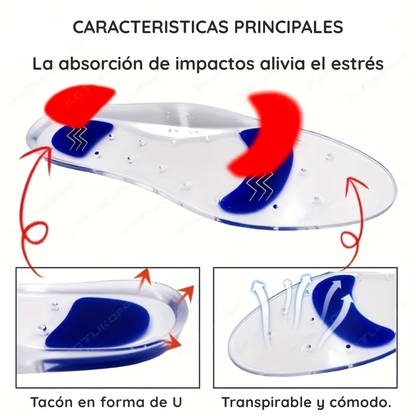 PLANTILLAS GEL DE SILICONA PARA PIE PLANO - FLEXISTEP