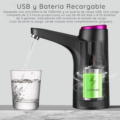 Dispensador Recargable para bidones Premium - 💧 AquaGo