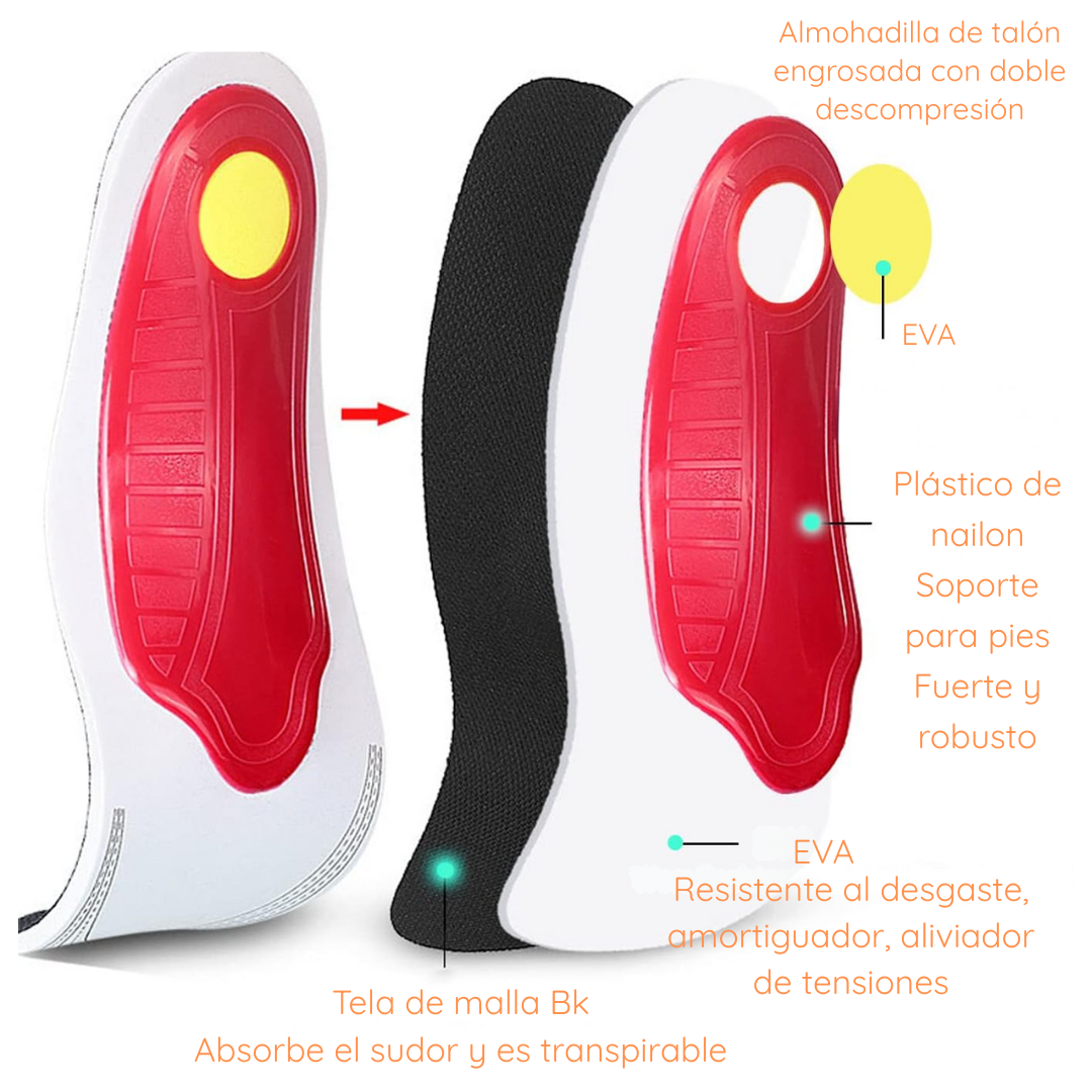 Plantillas Ortopédicas Ajustables para Fascitis y Pie Plano - FootBalance