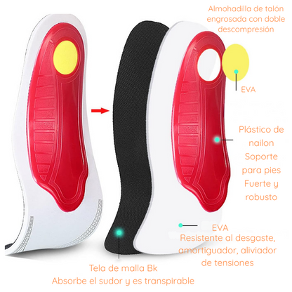Plantillas Ortopédicas Ajustables para Fascitis y Pie Plano - FootBalance
