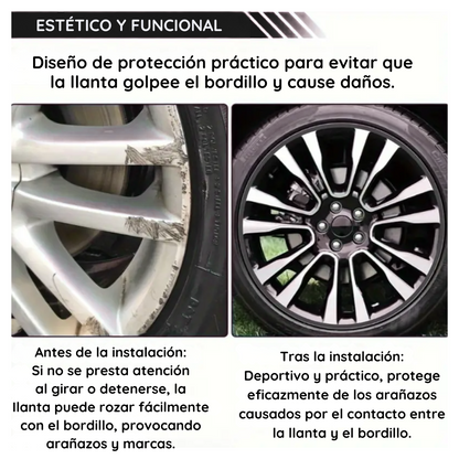 Protector de Goma para Rines de Auto - RinShield PRO