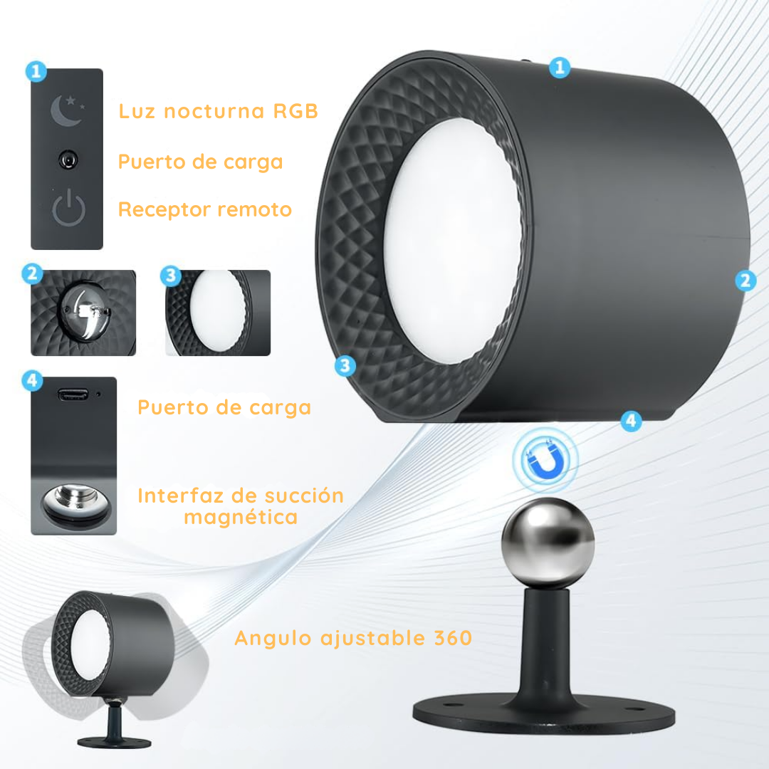 Lampara Led 360 Doble Cabeza Recargable + Control - DualGlow 360
