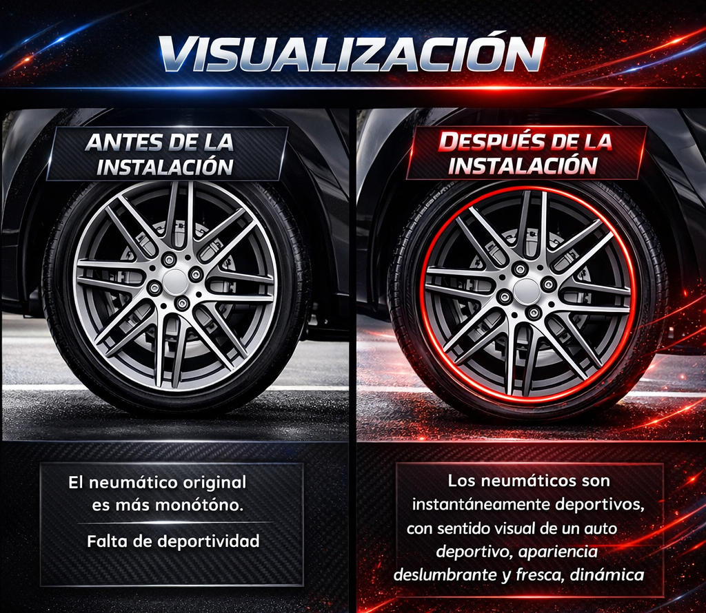 Protector de Goma para Rines de Auto - RinShield PRO