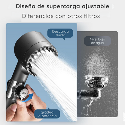 Ducha con Filtro Purificador y Soporte Ajustable - HydroZen Pro