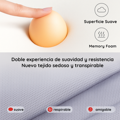 Reposa Cabezas + Respaldar Asiento De Auto - NeoRelax Pro