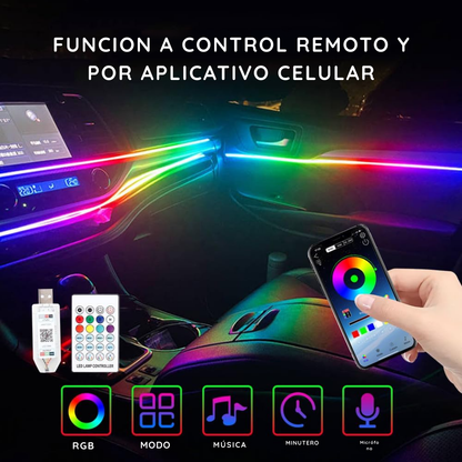 TIRA DE LUCES LED PARA INTERIOR DE AUTO - AUTOSHINE