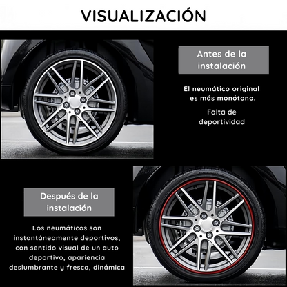 Protector de Goma para Rines de Auto - RinShield PRO