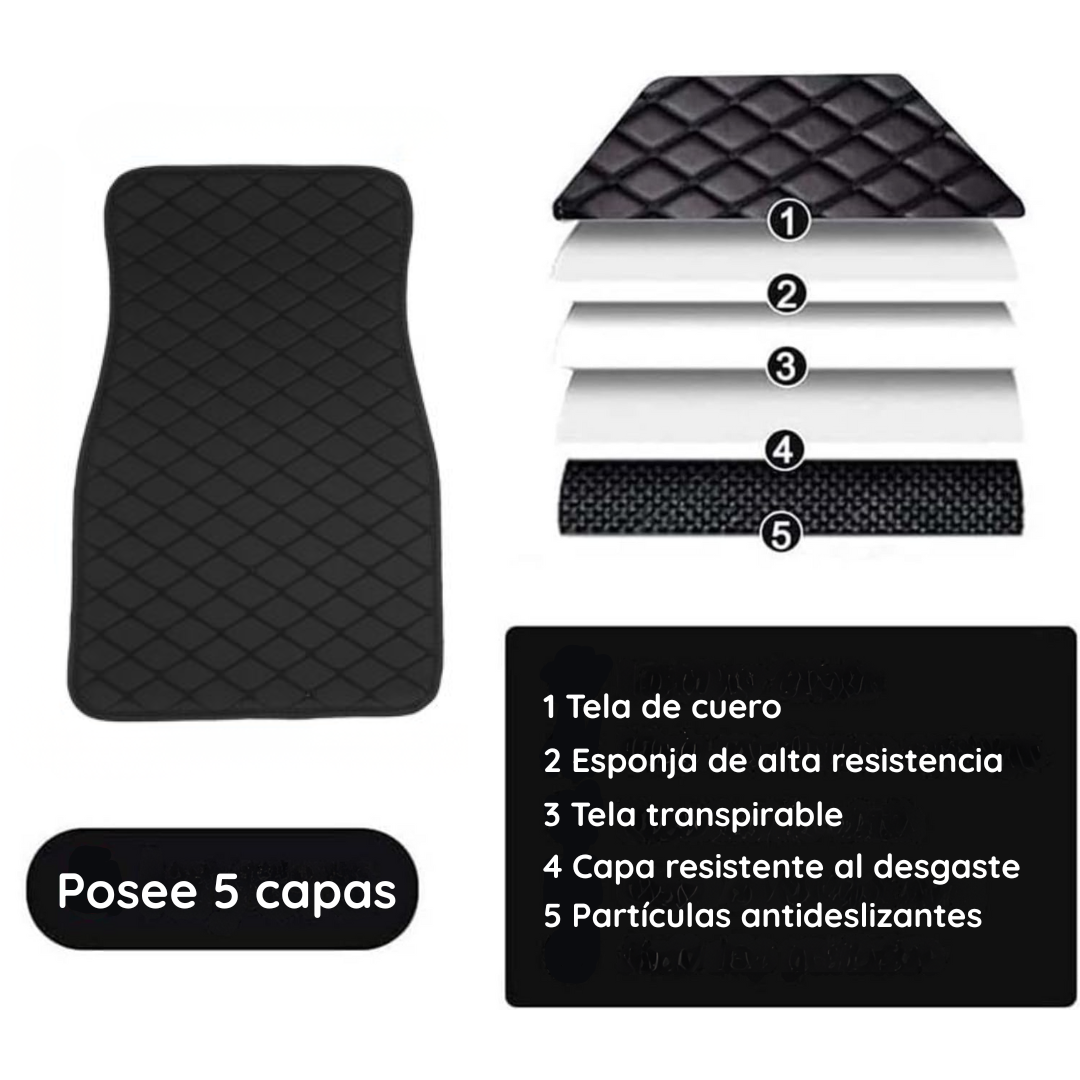 Juego De Tapetes Negros Universales 4 Pzas - CleanDrive Max