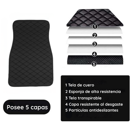 Juego De Tapetes Negros Universales 4 Pzas - CleanDrive Max